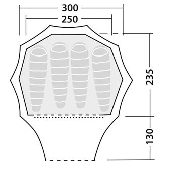 Палатка Robens Fairbanks за 4 души