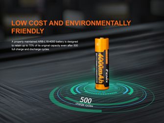 Акумулаторна батерия Fenix 18650 4000 mAh (Li-Ion)