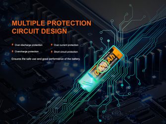 Акумулаторна батерия Fenix 18650 4000 mAh (Li-Ion)