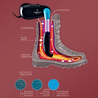 Сушилня за обувки Therm-ic с вентилатор Refresher 220V