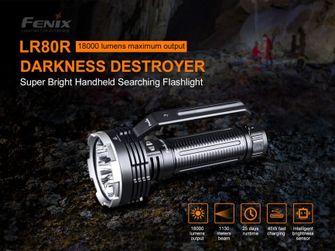 Fenix ултра мощен акумулаторен фенер LR80R