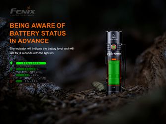 Fenix LED svietidlo PD25R